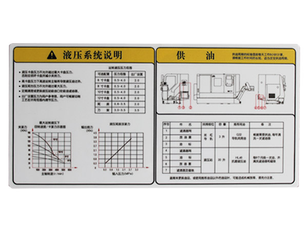 各种表面处理