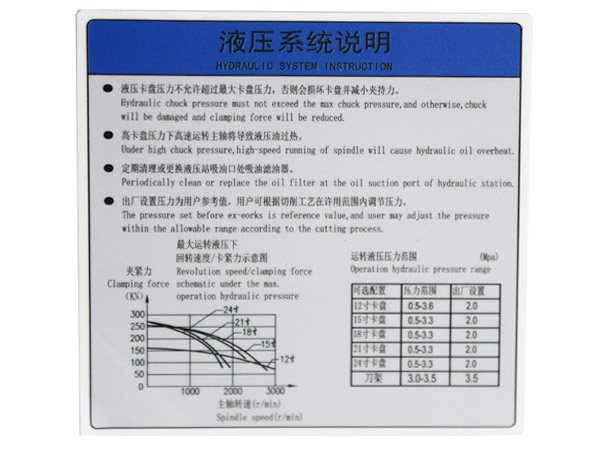 各种表面处理